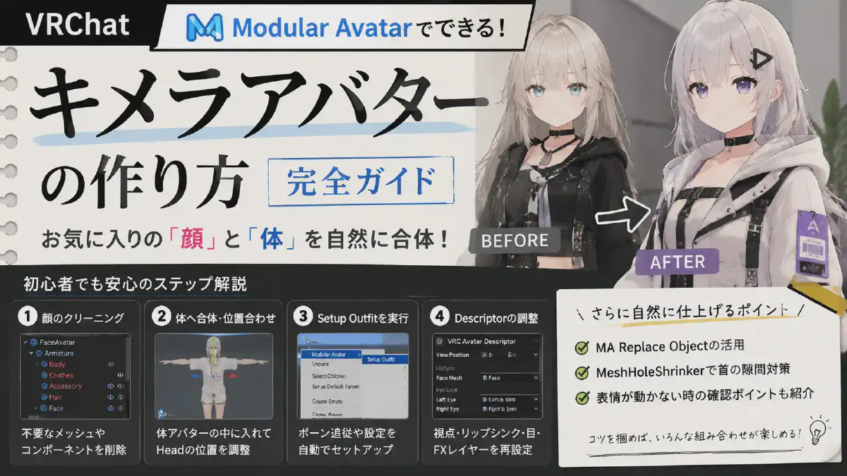 [VRChat] 1分でできるキメラアバター ブログ編